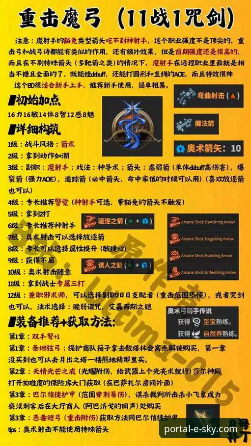 星空之门官网攻略官方下载 为什么说星空之门官网攻略官方下载是玩家必须了解的三大核心要素?